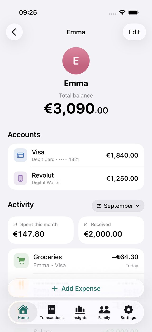 Emma's page in Kunaa showing a total balance of €3,090, Emma's Visa and Revolut accounts, and €147.80 spent this month.